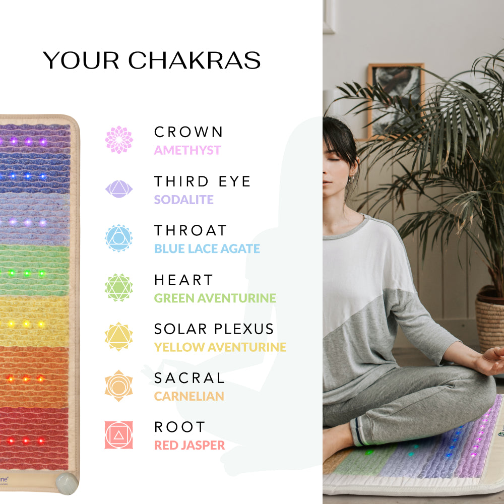 
                  
                    Rainbow Chakra Series | PEMF Far Infrared Heating Mats
                  
                