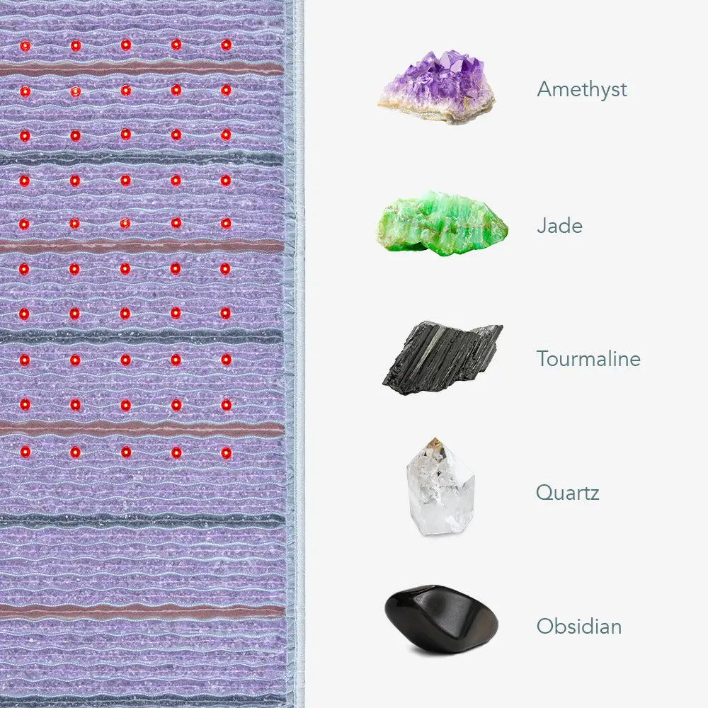 
                  
                    Platinum Series | PEMF Far Infrared Heating Mats
                  
                