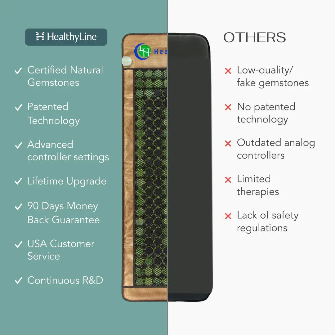 
                  
                    MESH Series | Far Infrared Heating Mats
                  
                