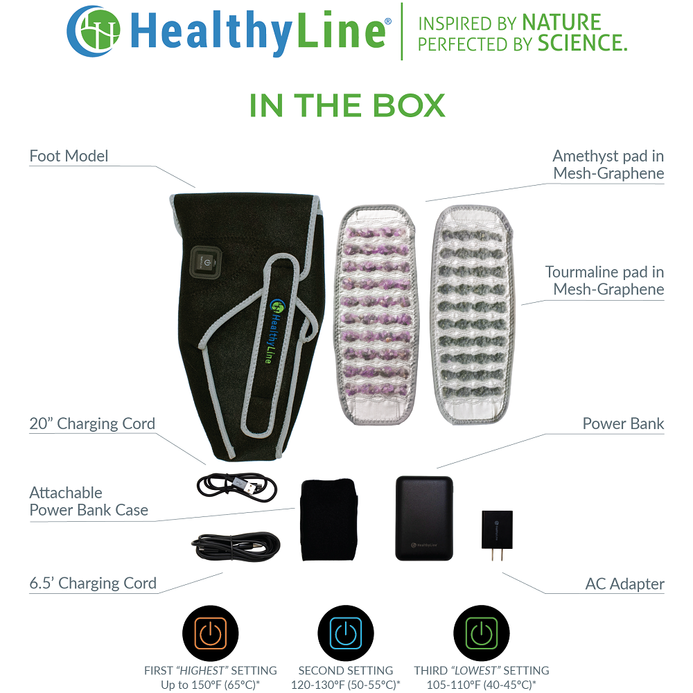 
                  
                    Portable Heated Gemstone Pad Foot Model  by HealthyLine 
                  
                