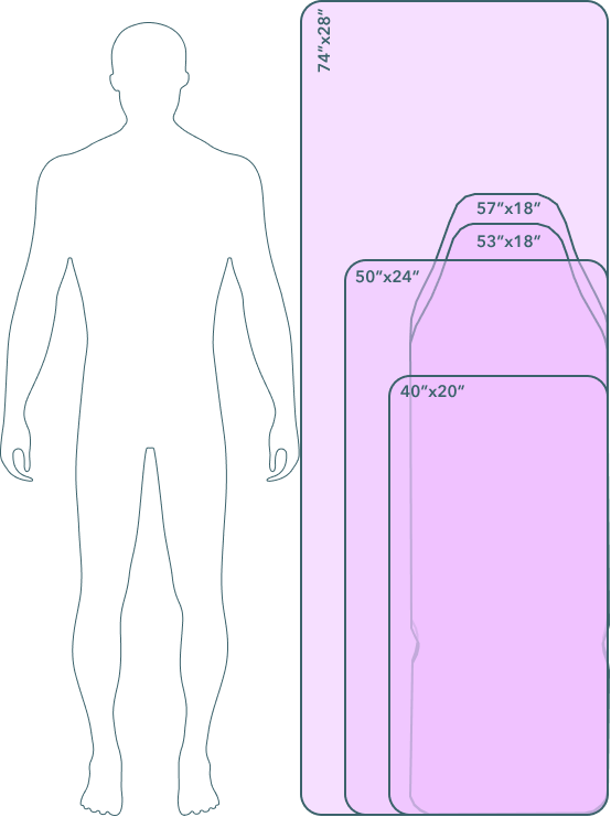 Rainbow mats size chart